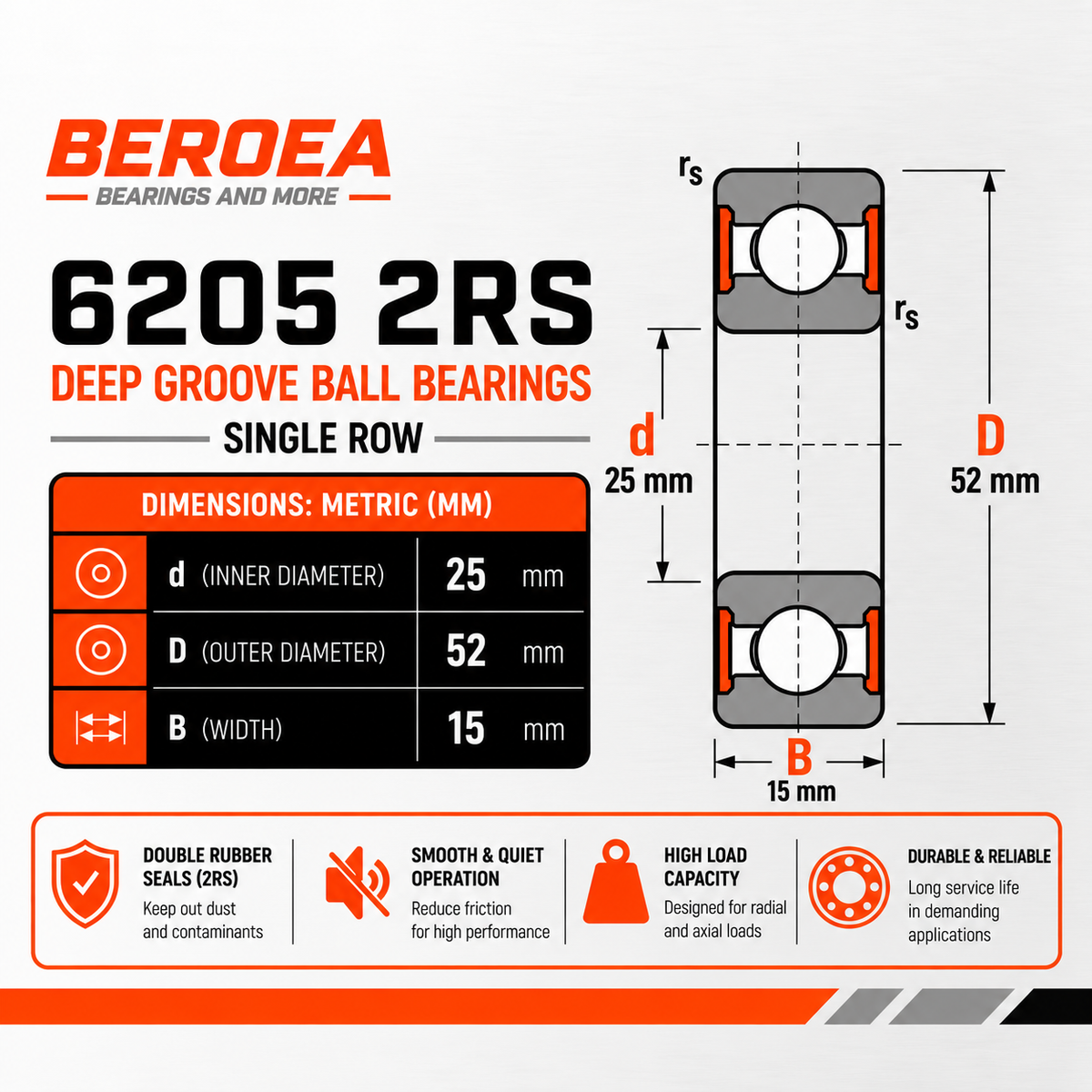 6205 2RS Ball Bearing 25x52x15mm 62052RS Rubber Sealed