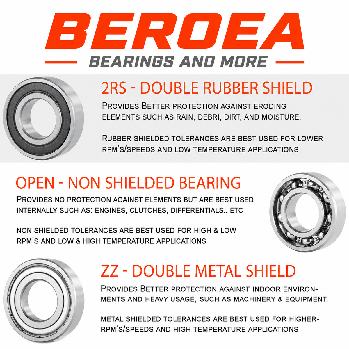 6006-2RS Ball Bearing 30x55x13mm 6006 2RS Rubber Sealed