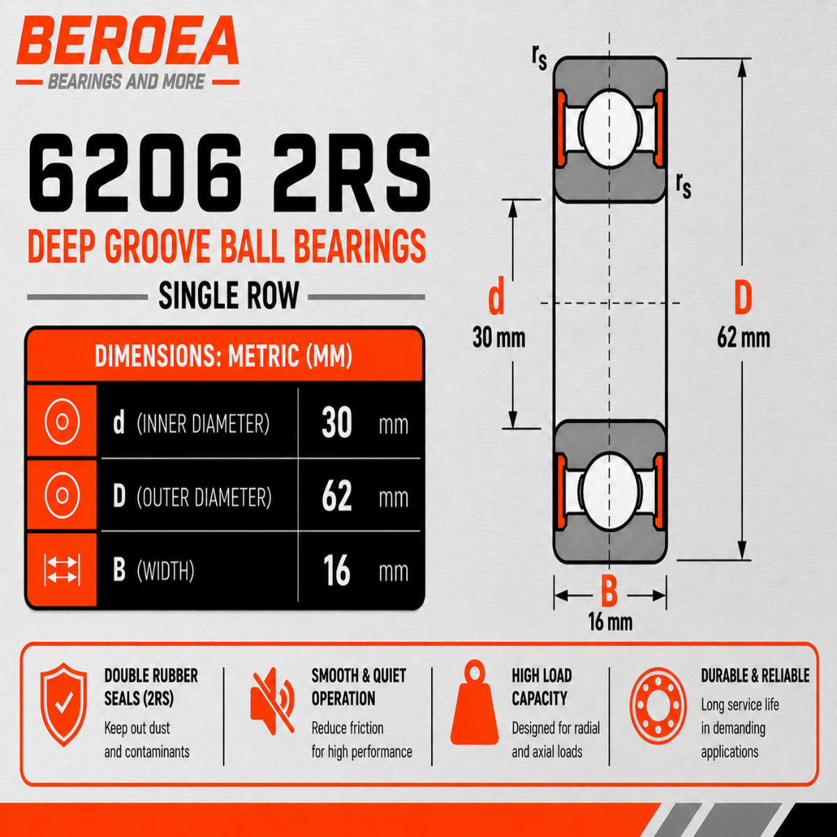 6206 2RS Ball Bearing 30x62x16mm 62062RS Rubber Sealed