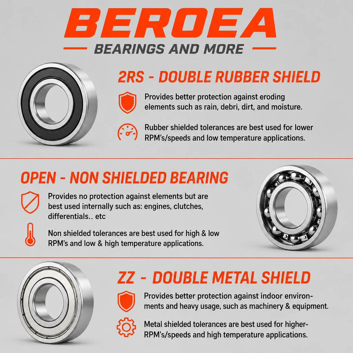 6000 2RS Ball Bearing 10x26x8mm 6000-2RS Rubber Sealed
